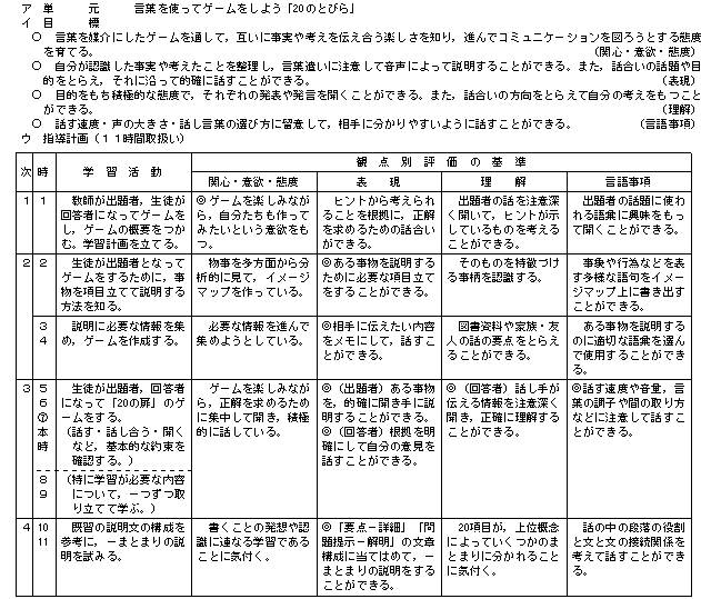 �w�K�w���ăA�`�E