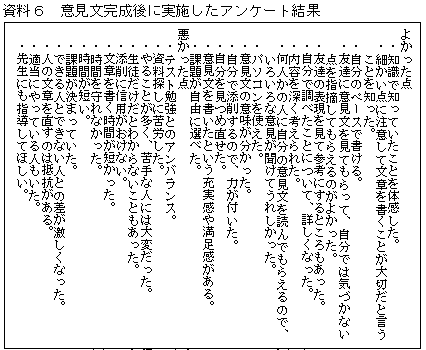 創造性を培う学習指導 茨城県教育研修センター