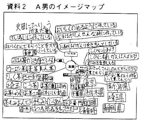 �`�j�̃C���[�W�}�b�v