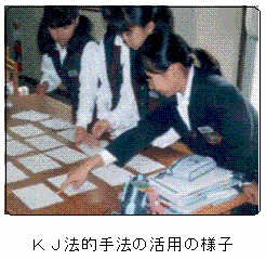 �j�i�@�I��@�̊��p�̗l�q