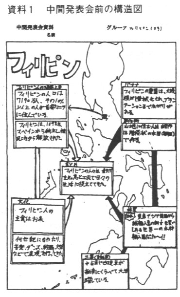 �����P�@���Ԕ��\��O�̍\���}