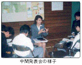 ���Ԕ��\��̗l�q