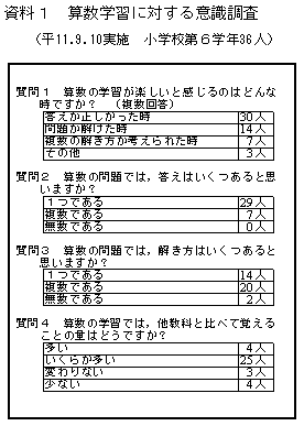 創造性を培う学習指導 茨城県教育研修センター