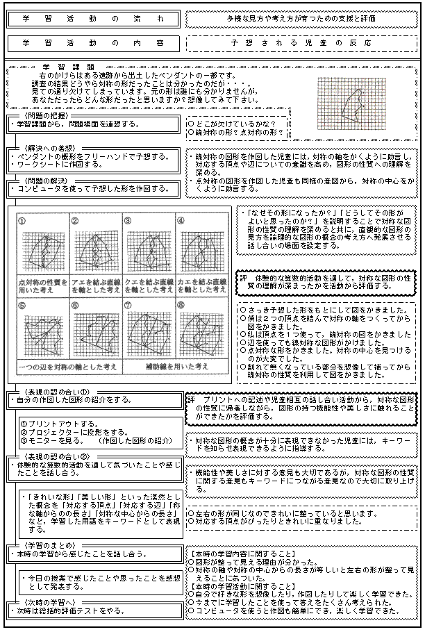 展開