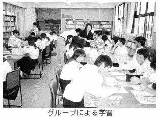 �O���[�v�ɂ��w�K