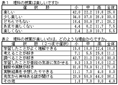 �\�P�@�\�Q