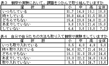 �\�R�@�\�S