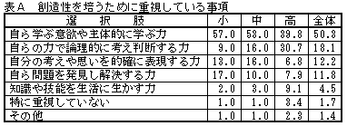 �\�`�@�n������|�����߂ɏd�����Ă��鎖��