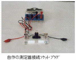 ����̑����ڑ��\�P�b�g�E�v���O