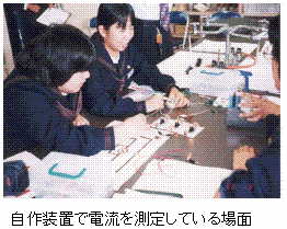 ���쑕�u�œd���𑪒肵�Ă�����