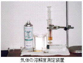 気体の溶解度測定装置