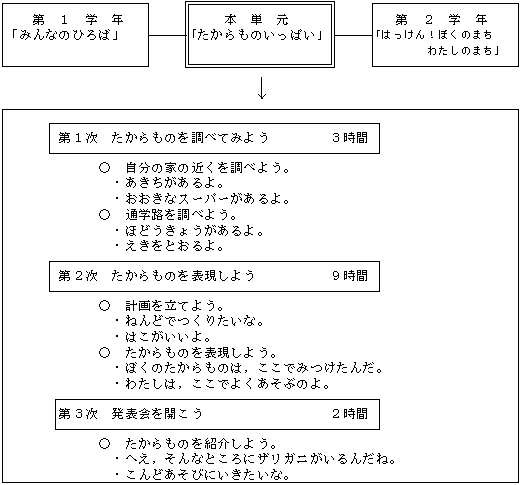 �����v��