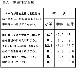 �\�`�@�n�����̈琬