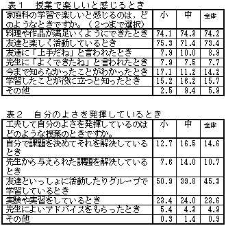 �\�P�A�\�Q