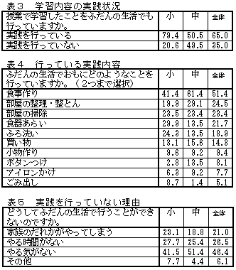 �\�R�A�\�S�A�\�T