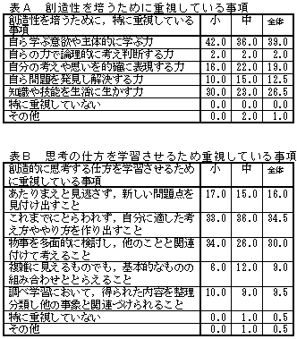 �\�`�A�\�a