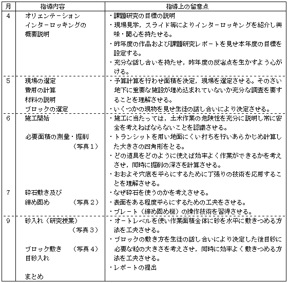 �N�Ԏw���v��