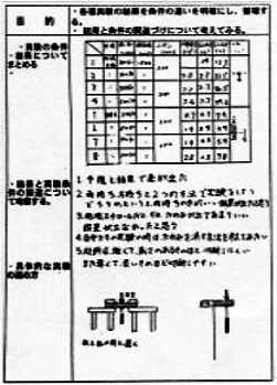 �����@���k����o�����\�������̂܂Ƃ�