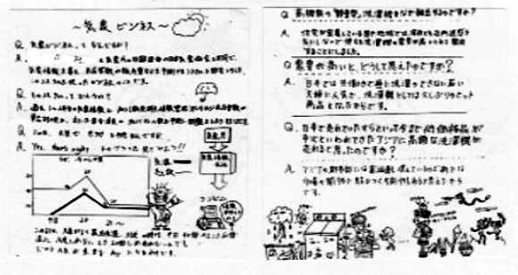 �����@�쐬���ꂽ�ⓚ�W�̗�i�ꕔ�����j