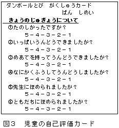 �}�R�@�����̎��ȕ]���J�[�h