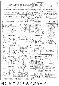 �}�Q �����Â���̊w�K�J�[�h