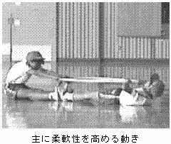 ��ɏ_������߂铮��