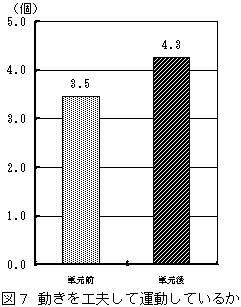 �}�V �������H�v���ĉ^�����Ă��邩