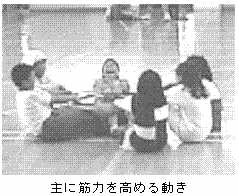 ��ɋؗ͂����߂铮��