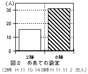 �}�P�@�߂��Ă̗��ĕ��̐����Ɛݒ��i�w�K�J�[�h����j