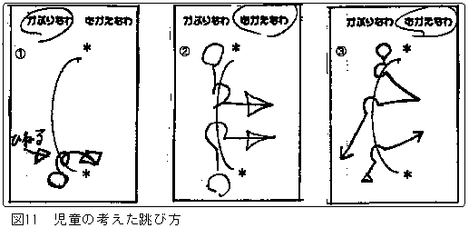 �}11�@�����̍l�������ѕ�