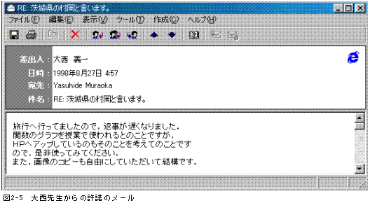 �}2-5�@�吼�搶����̋����̃��[��