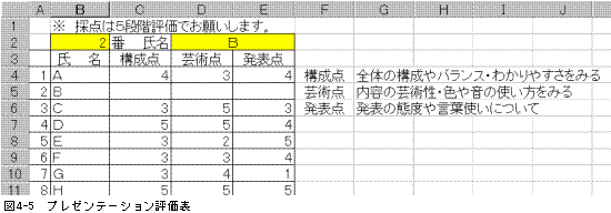 �}4-5�@�v���[���e�[�V�����]���\