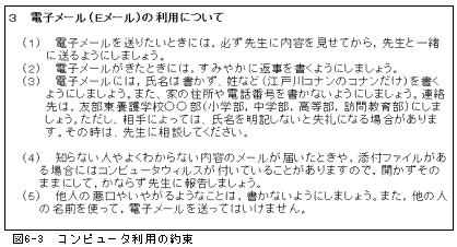 �}6-3�@�R���s���[�^���p�̖�