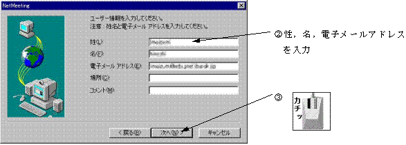 NetMeeting�̐ݒ�R