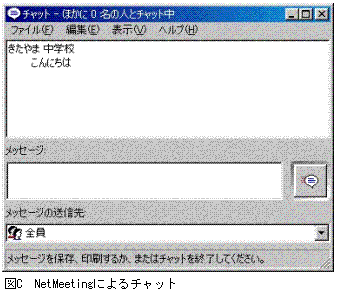 �}C�@NetMeeting�ɂ��`���b�g