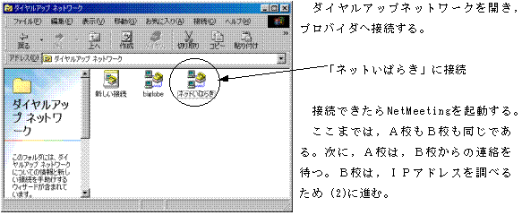�e���r��c�̐i�ߕ��P