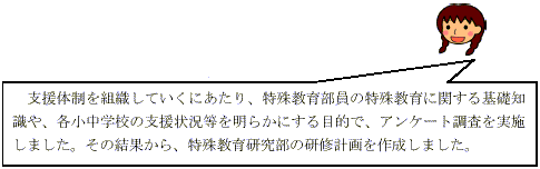 �x���̐���g�D���Ă����ɂ�����A���ꋳ�畔���̓��ꋳ��Ɋւ����b�m����A�e�����w�Z�̎x���󋵓��𖾂炩�ɂ���ړI�ŁA�A���P�[�g���������{���܂����B���̌��ʂ���A���ꋳ�猤�����̌��C�v����쐬���܂����B