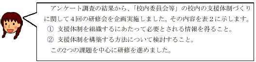 �A���P�[�g�����̌��ʂ���A�u�Z���ψ���v�̍Z���̎x���̐��Â���Ɋւ��ĂS��̌��C��������{���܂����B���̓��e��\�Q�Ɏ����܂��B�@�x���̐���g�D����ɂ������ĕK�v�Ƃ������𓾂邱�ƁB�A�x���̐����\�z������@�ɂ��Č������邱�ƁB����2�̉ۑ�𒆐S�Ɍ��C��i�߂܂����B